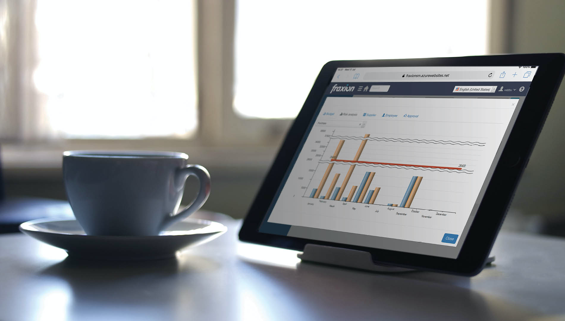 Advanced Business Intelligence tools