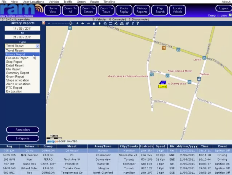 RAM Tracking Pricing, Features, Reviews & Comparison of Alternatives