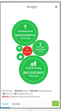 Q2 Platform screenshot: Q2 Platform mobile budget dashboard screenshot