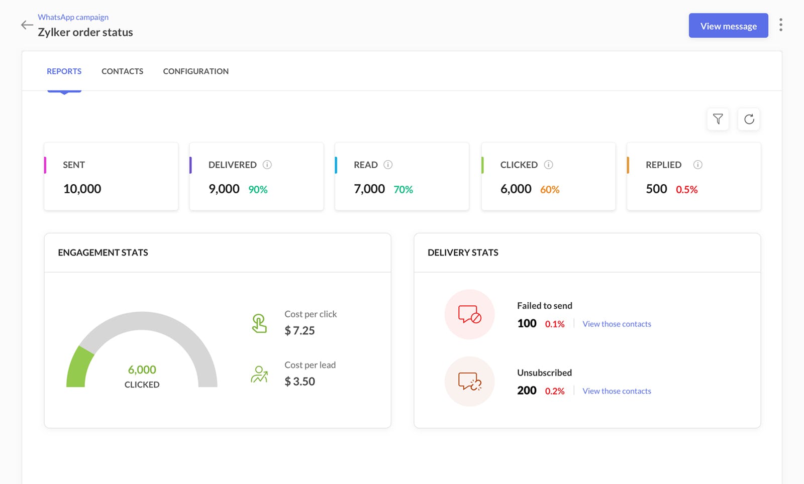 Zoho Marketing Automation Software - Analyze and optimise your WhatsApp campaigns based on user behaviour and run retargeting campaigns to drive 10x conversions based on your previous campaigns.