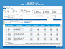 Epicor for Retail Software - 3
