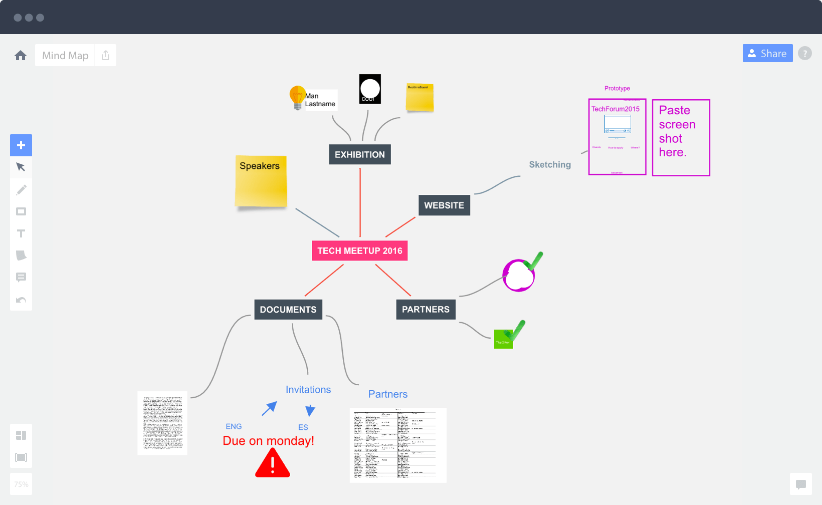 Miro Software - Mind map