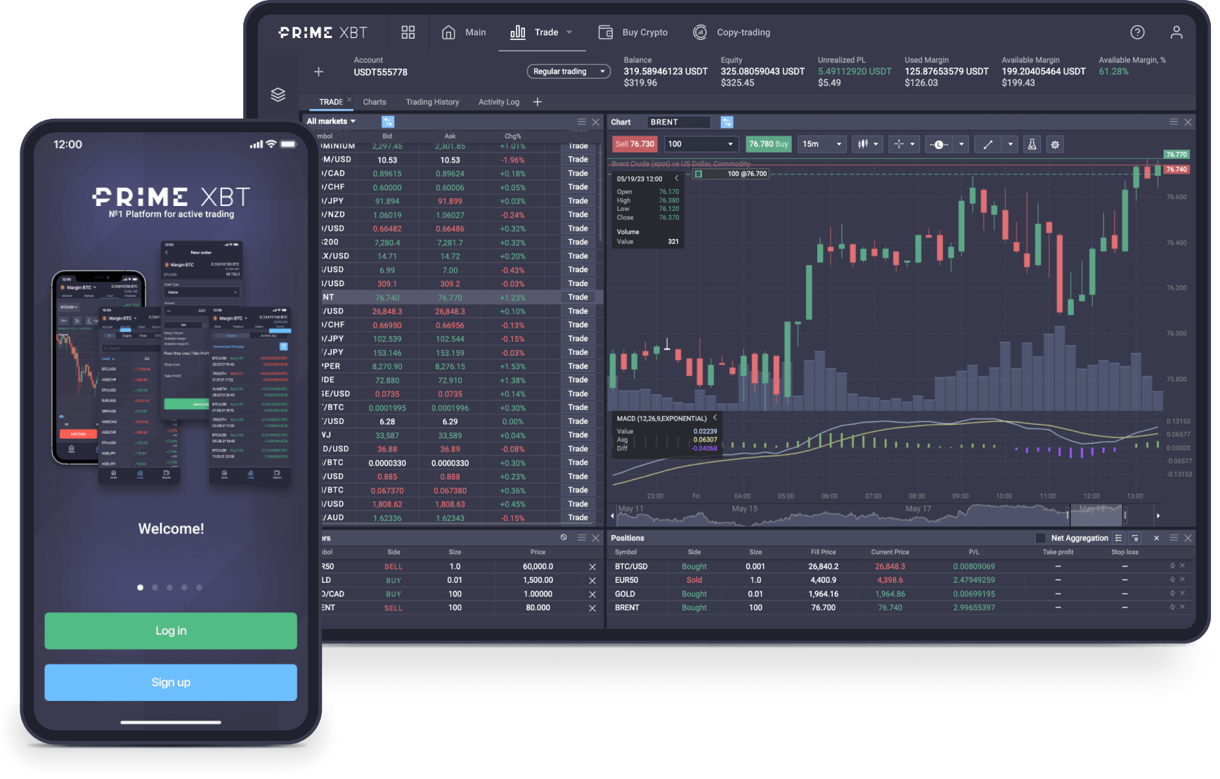 PrimeXBT Trader - It Never Ends, Unless...