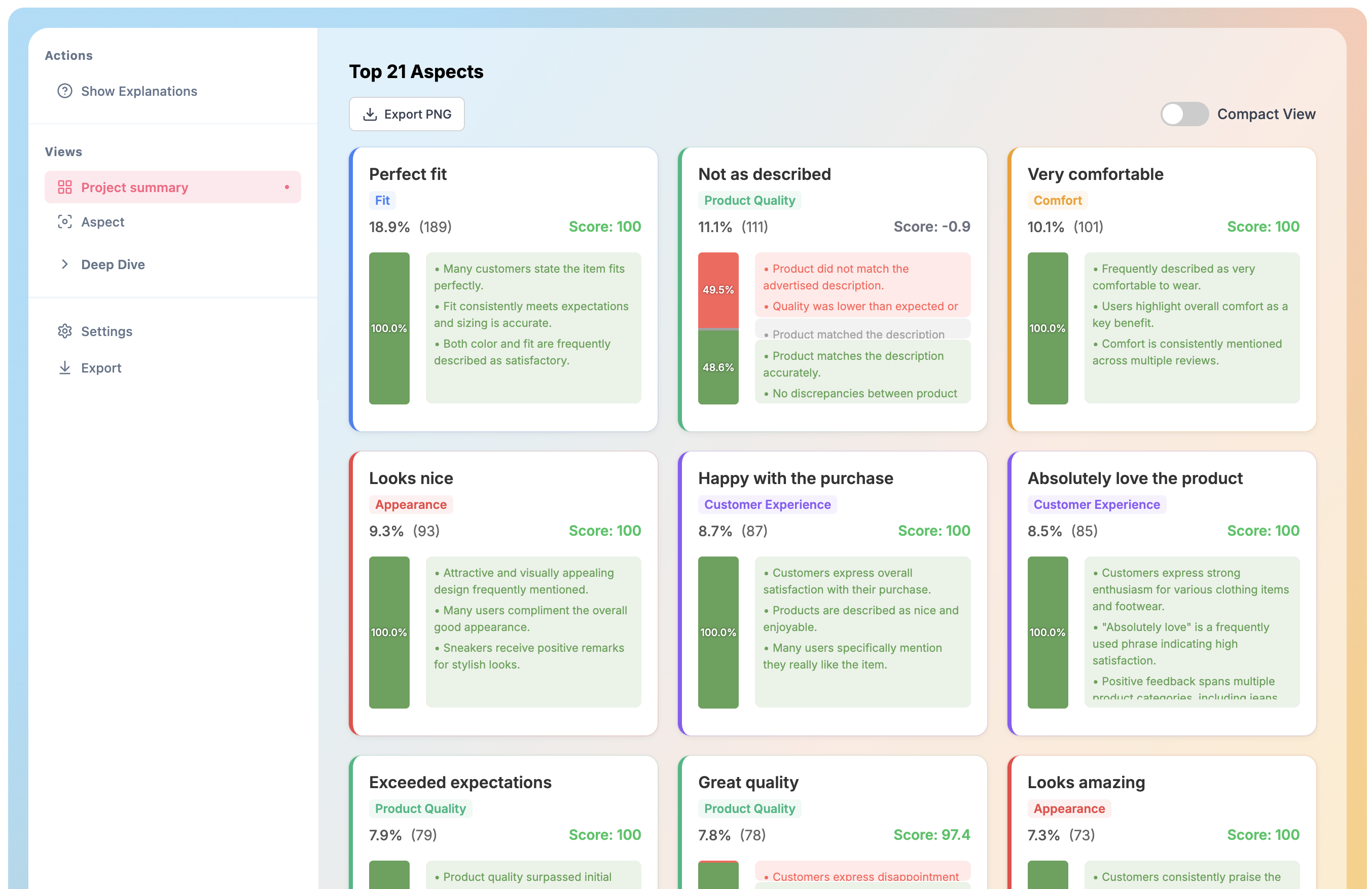 Cauliflower Software - 2