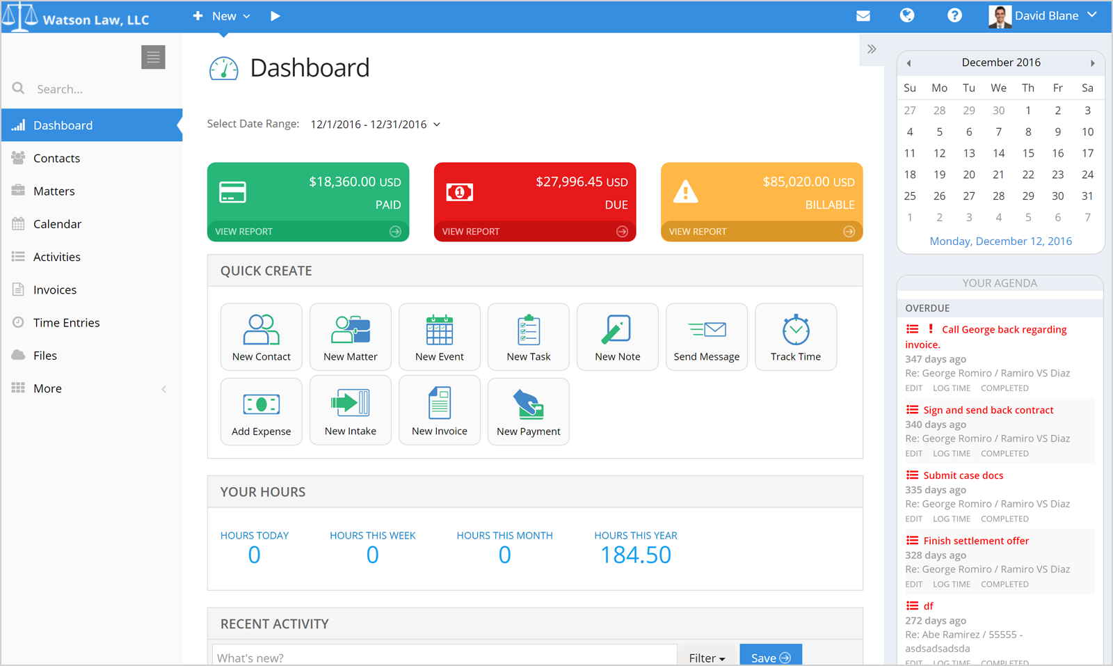 PracticePanther dashboard