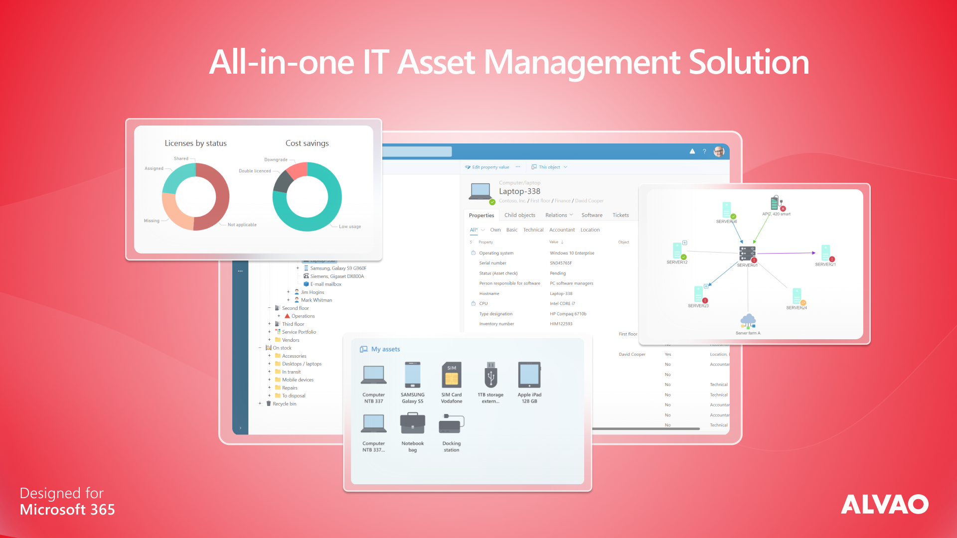ALVAO Asset Management screenshot