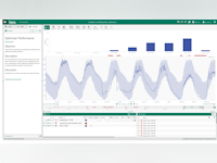 Seeq Software - 1 - Vorschau