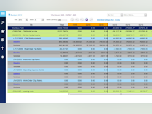 MRI Software Software - A budget workbook report within MRI Software, detailing baseline variances across a number of financials such as taxes and reimbursements