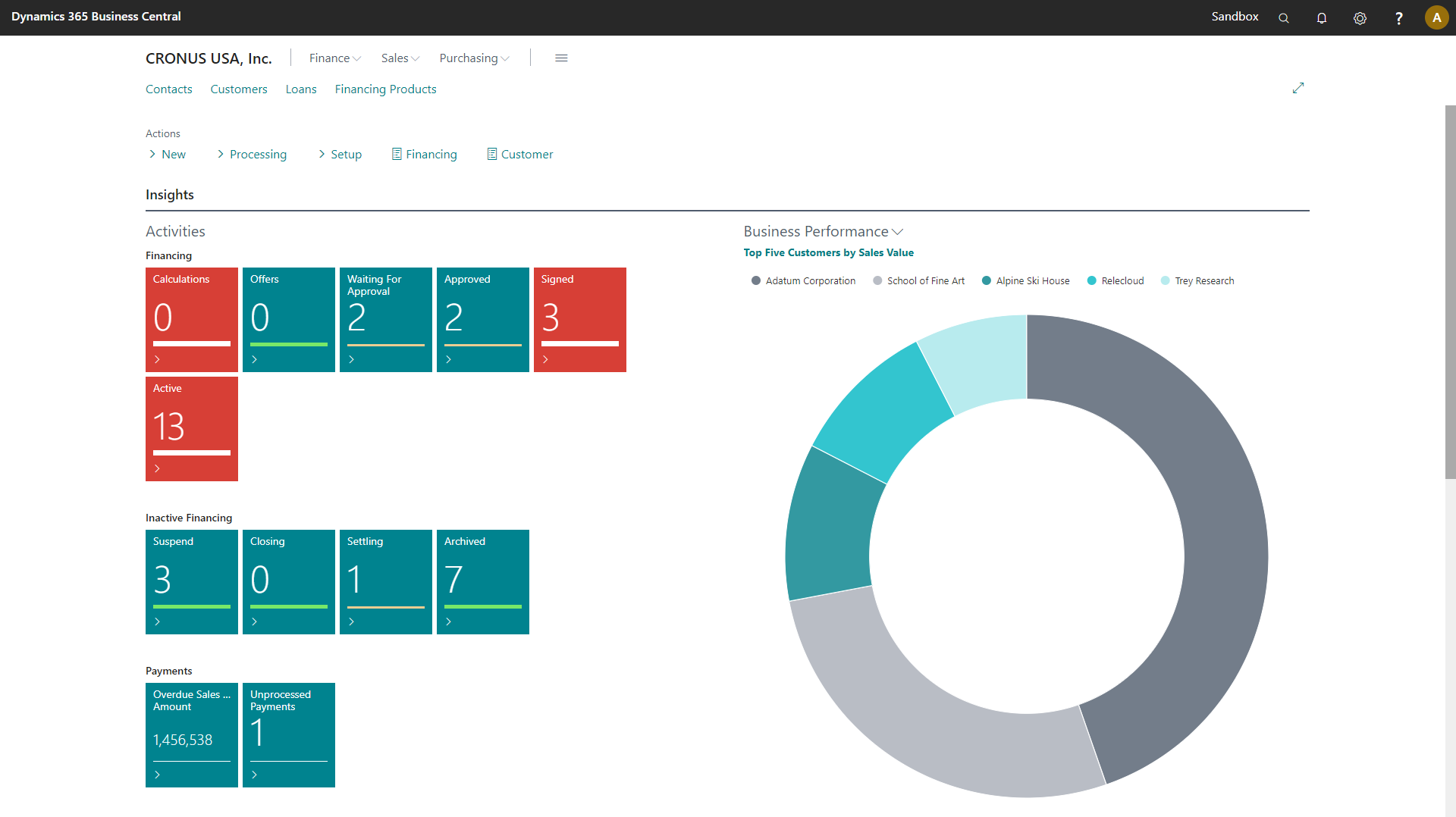 OneCore Loans App Logiciel - 1