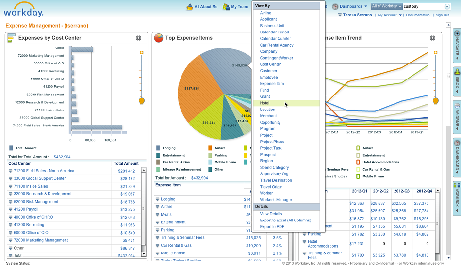 Workday Expenses Module Workday Financial Management Reviews, Prices & Ratings | GetApp Canada 2021