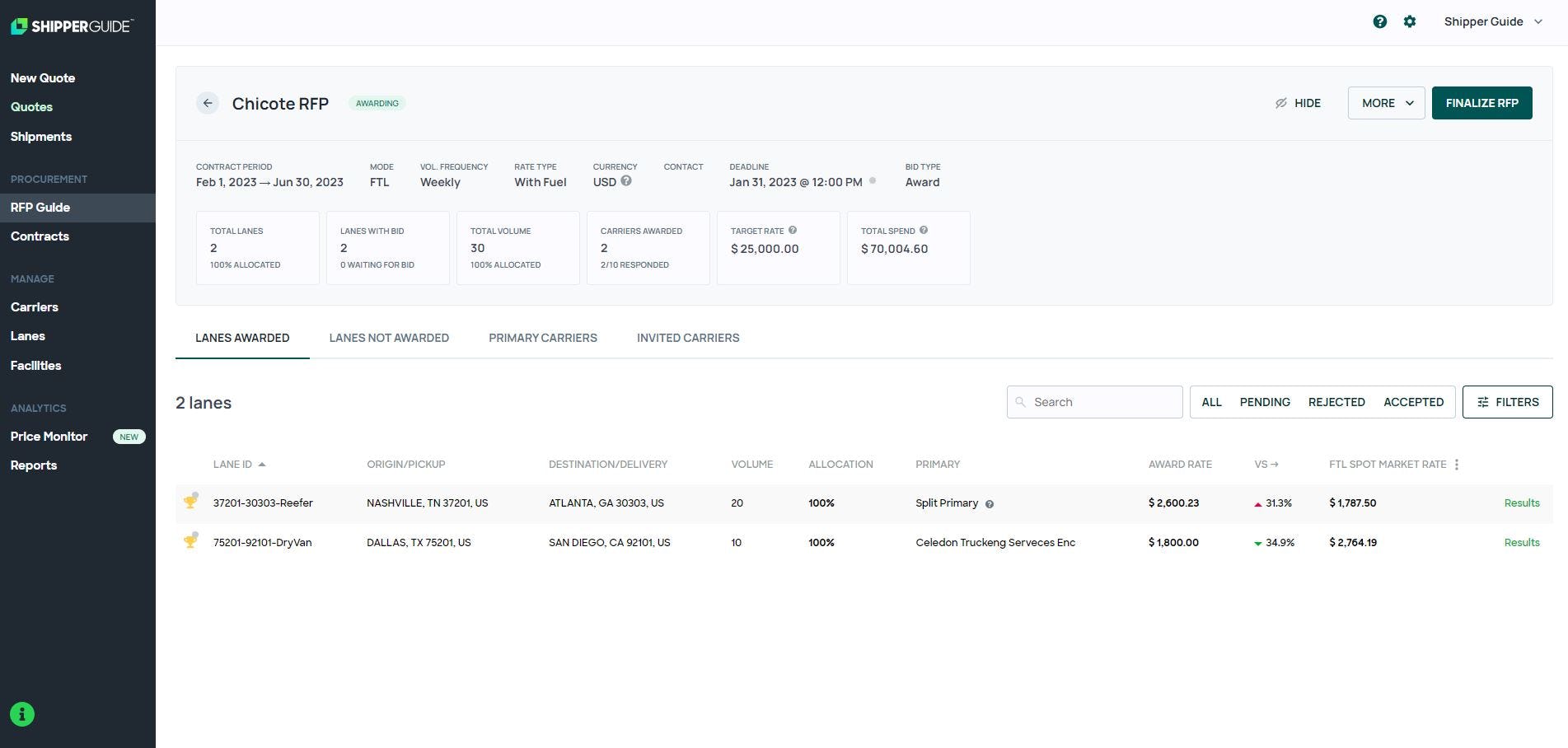 ShipperGuide TMS Software - ShipperGuide TMS RFP guide