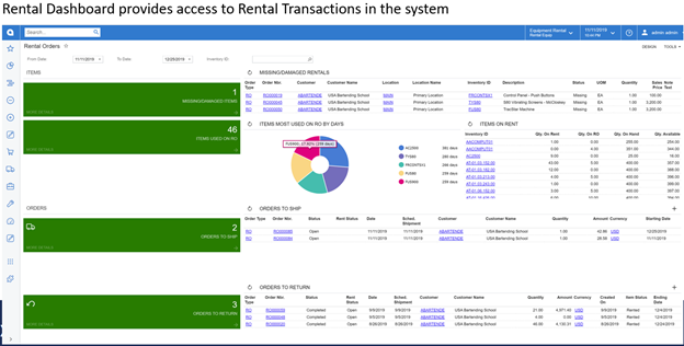 AcuRental Software - 1