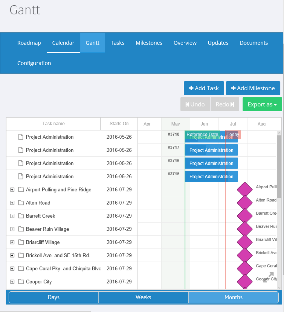 Add tasks or milestones