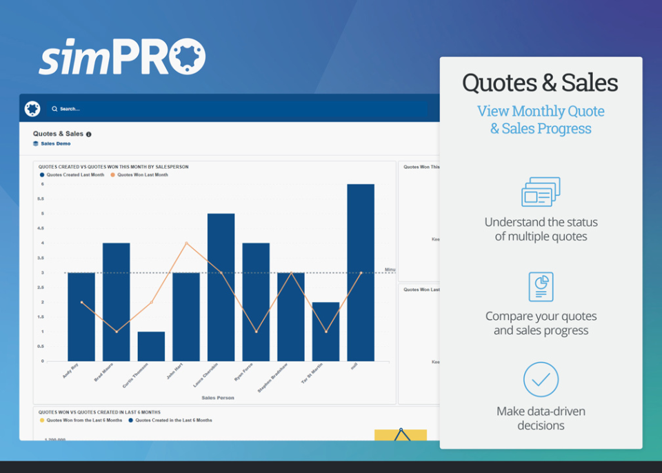 simPRO Cost & Reviews - Capterra Australia 2021