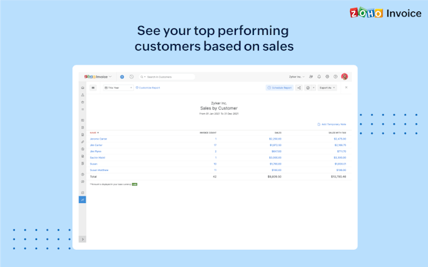 zoho-invoice-reviews-demo-pricing-2021