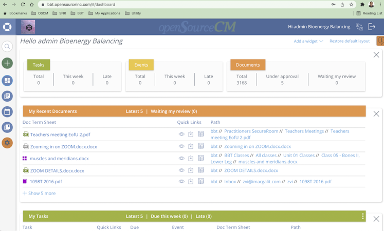 openSourceCM screenshot: Dashboard