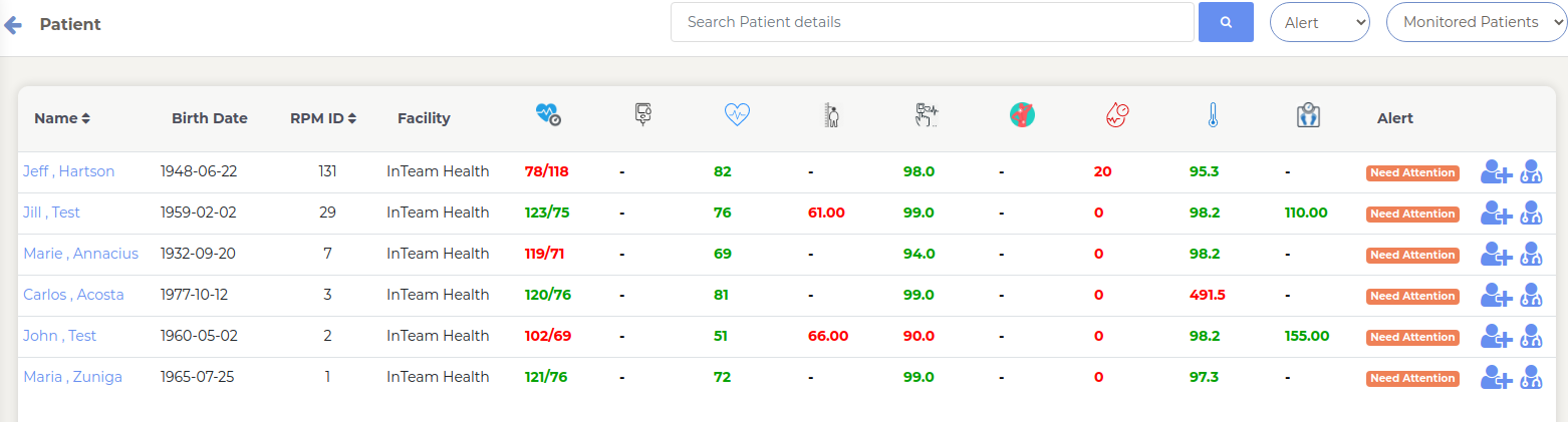 CENSON Remote Patient Monitoring Software - 2023 Reviews, Pricing & Demo