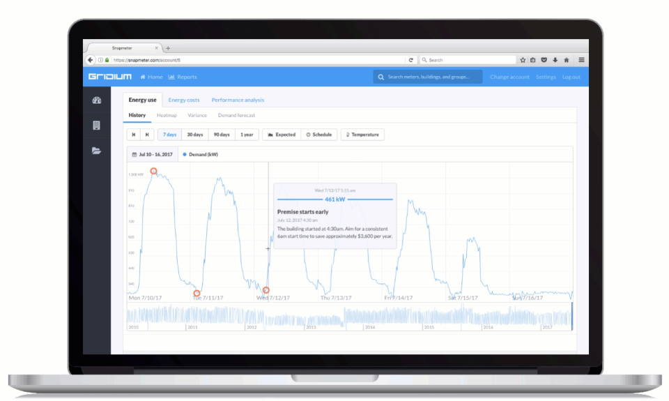 Snapmeter Software - 1
