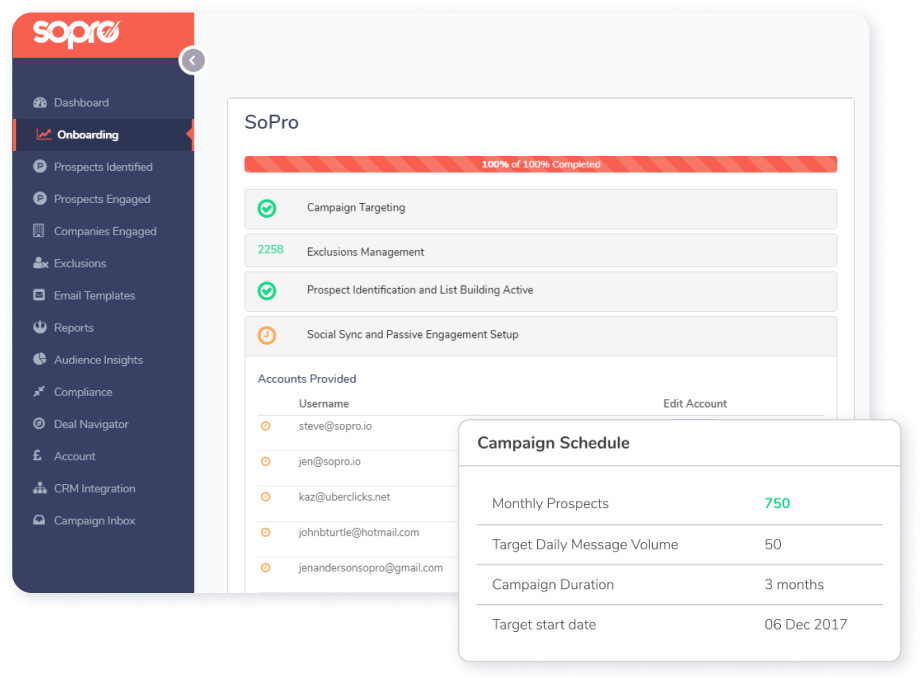 A lot of work goes into setting up a campaign. Fortunately, you don’t have to do any of it. Setup takes 14-21 days and the sopro portal gives you a real time status report across all stages and tasks as your campaign gets ready for launch.