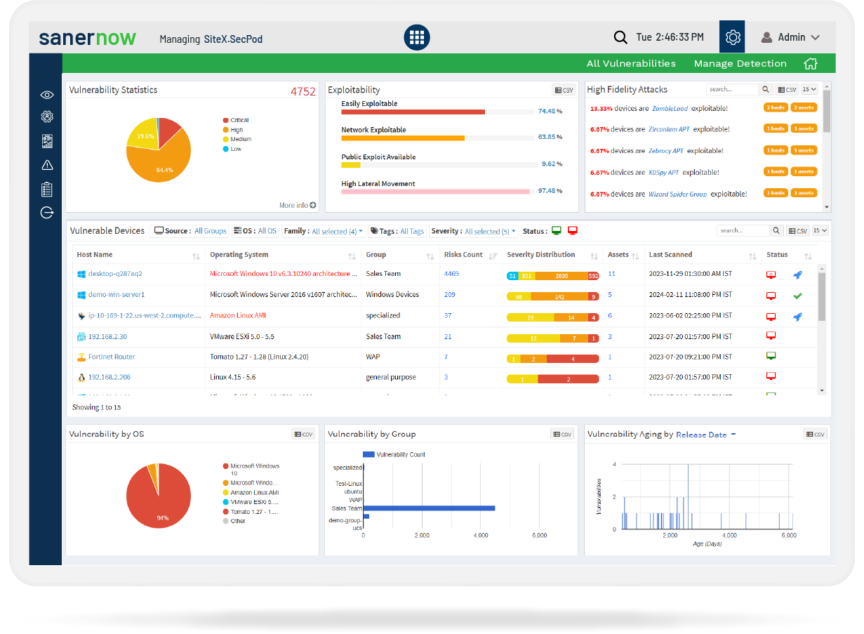 SecPod's SanerNow Vulnerability Management Software with fastest and most accurate scanning. It's completely automated!