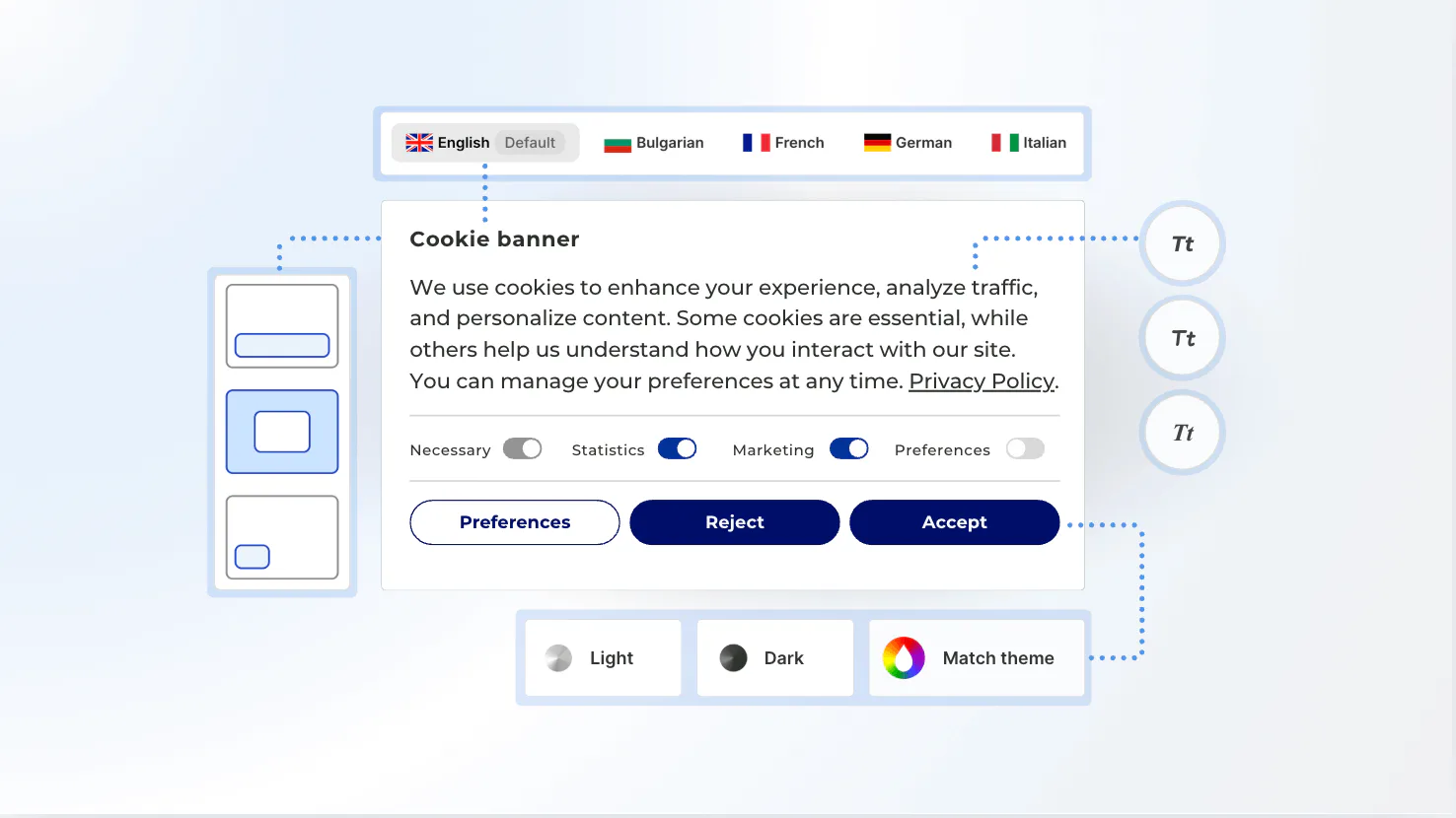 Consentmo Cost & Reviews - Capterra Australia 2026