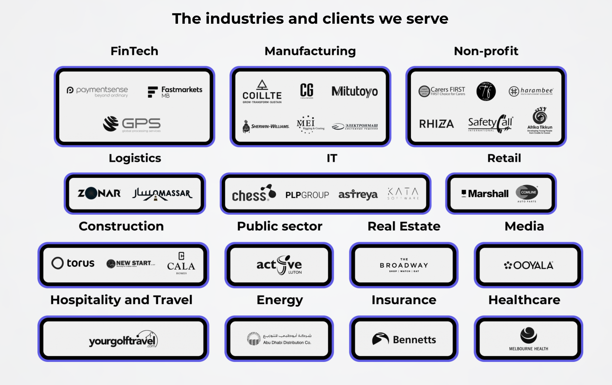 My Learning Hub Software - Industries covered