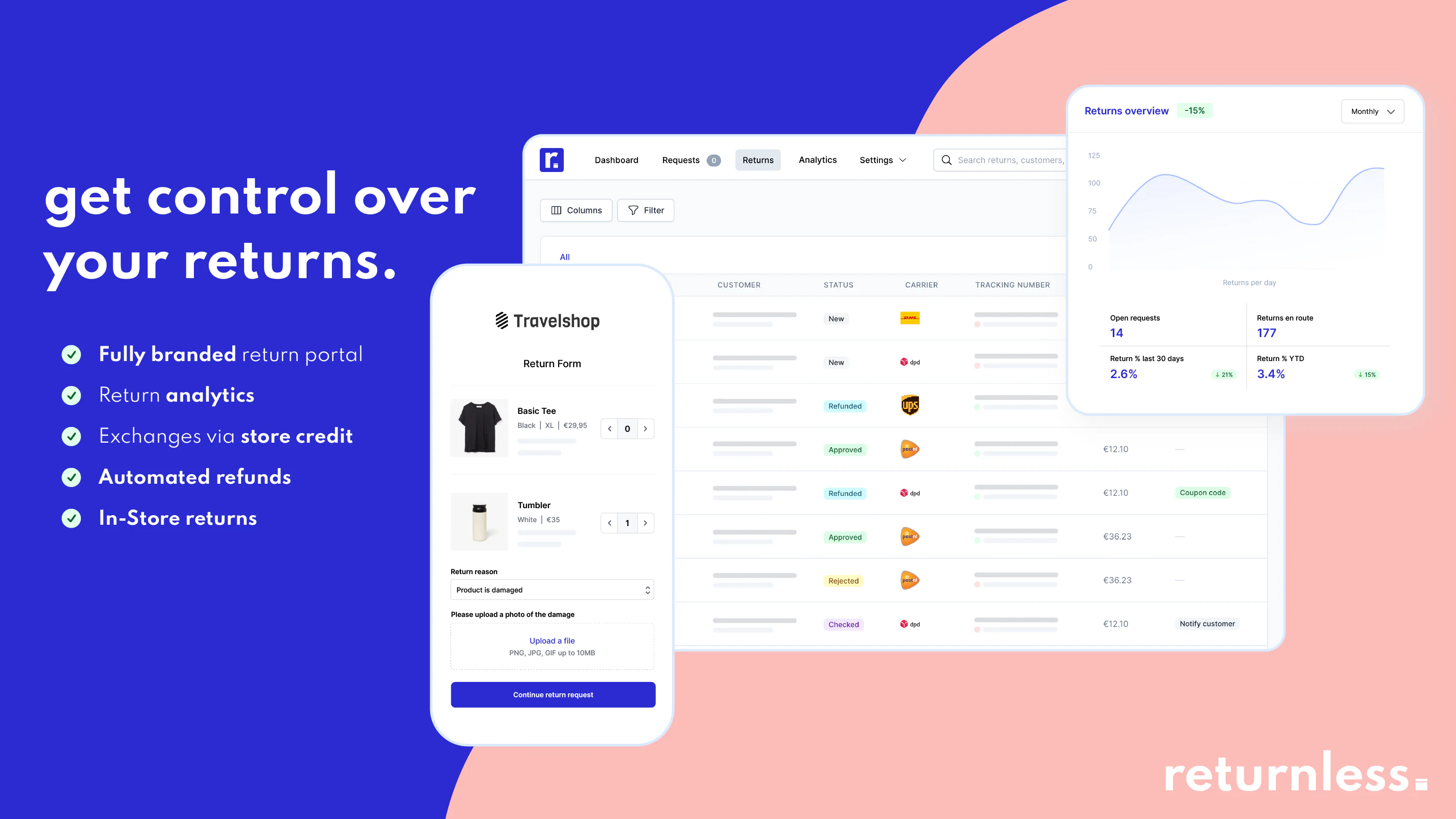 Returnless Reviews, Cost & Features | GetApp Australia 2026
