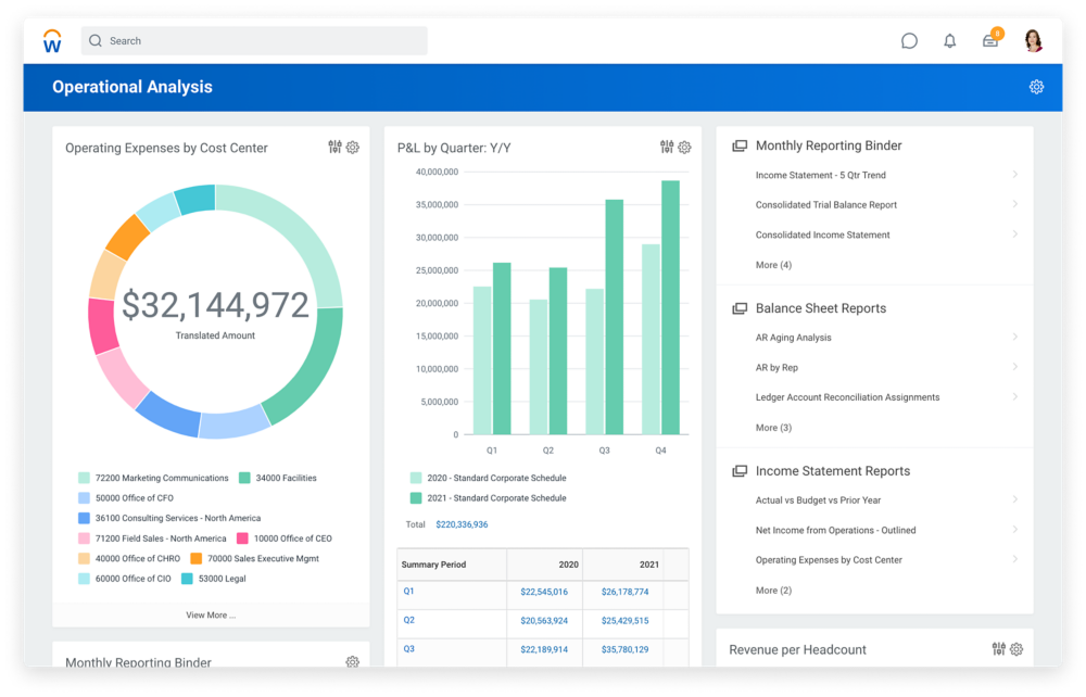 Workday Enterprise Management Cloud Software Reviews, Demo & Pricing - 2024