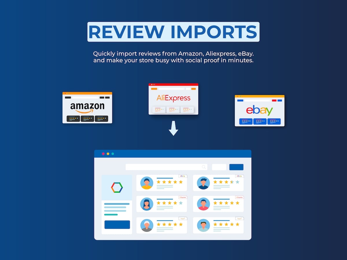 Import Reviews from Amazon, Aliexpress & eBay with ease