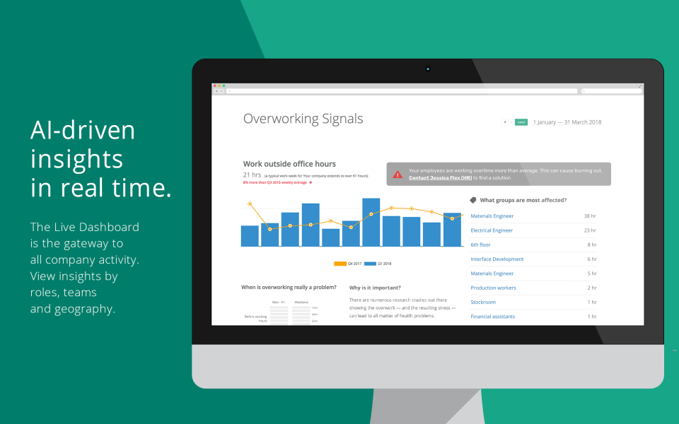Isaak screenshot: Isaak visual reporting