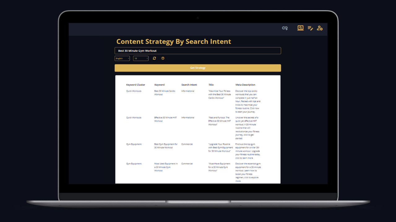 Mango SEO content strategy by keyword search intent