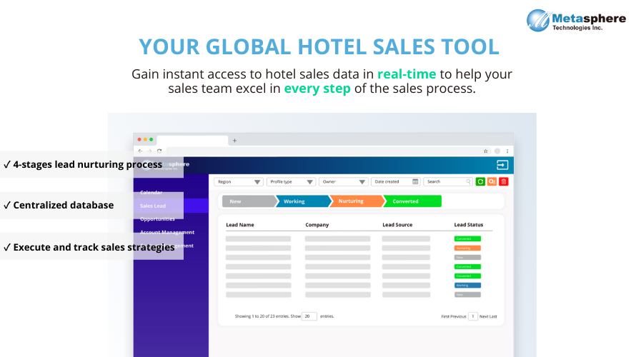 Metasphere Technologies Inc. - Hotel sales and catering system is an all-in-one and scalable solution for hotels.
