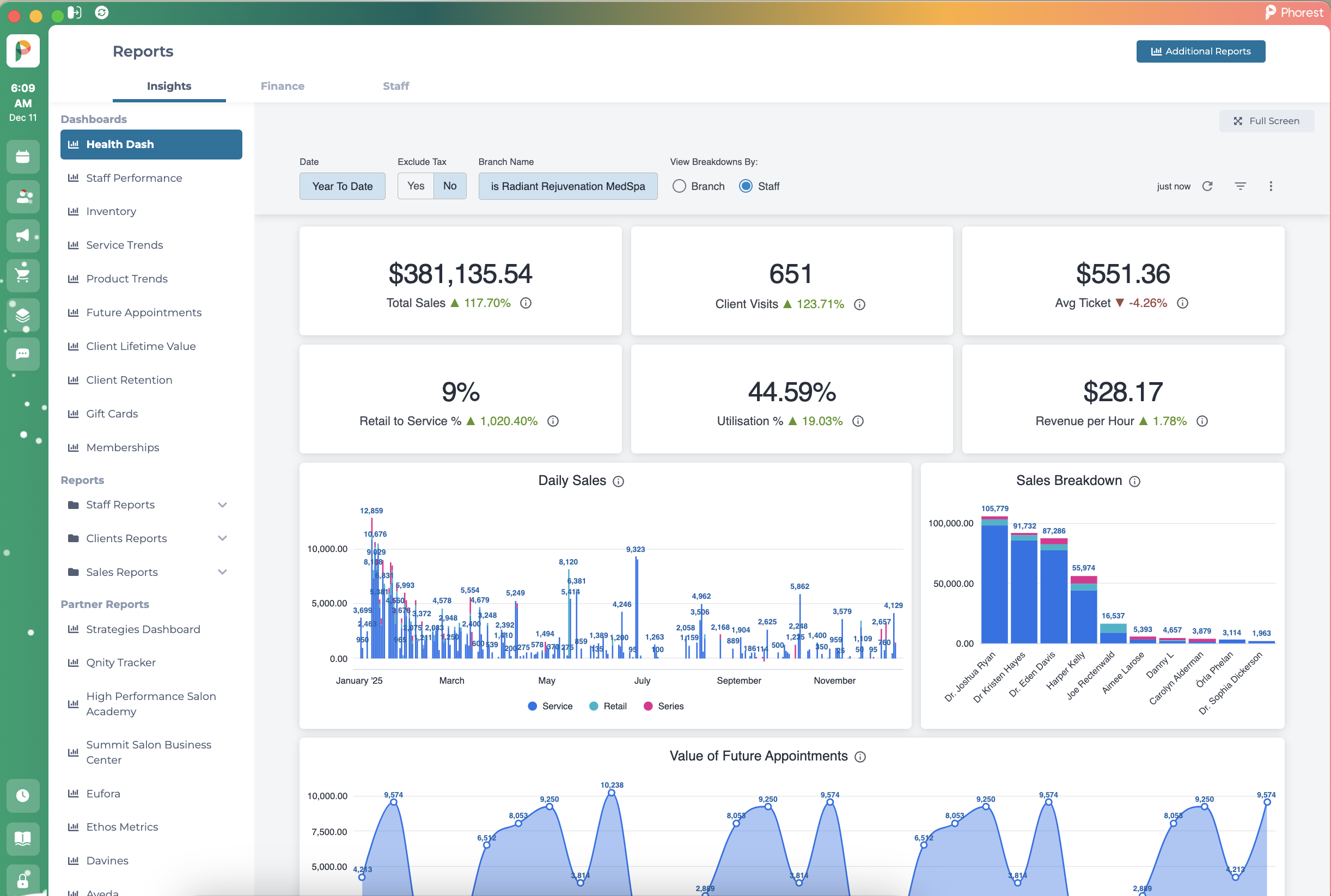 Phorest Software - Reporting