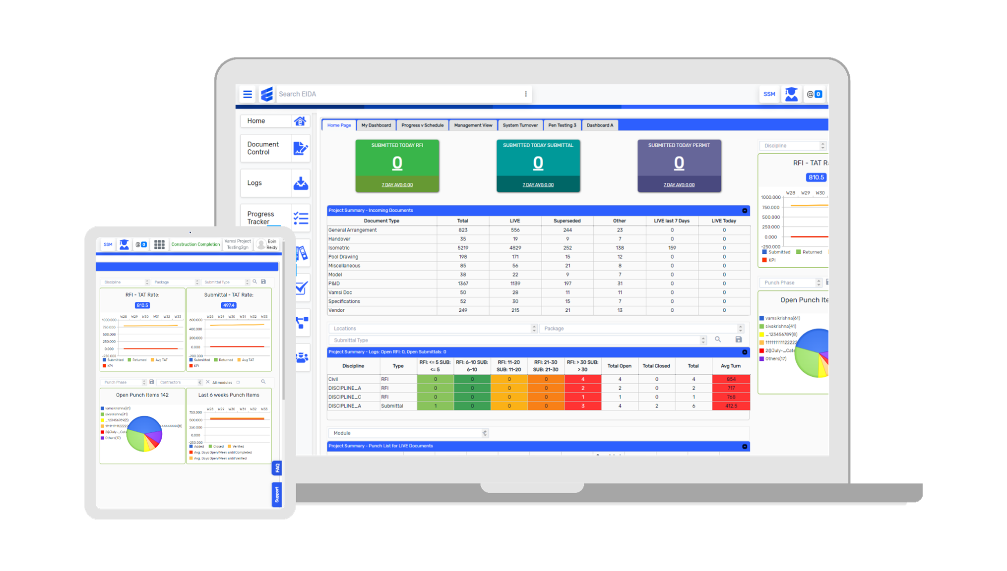 EIDA Solutions screenshot: Platform Dashboard