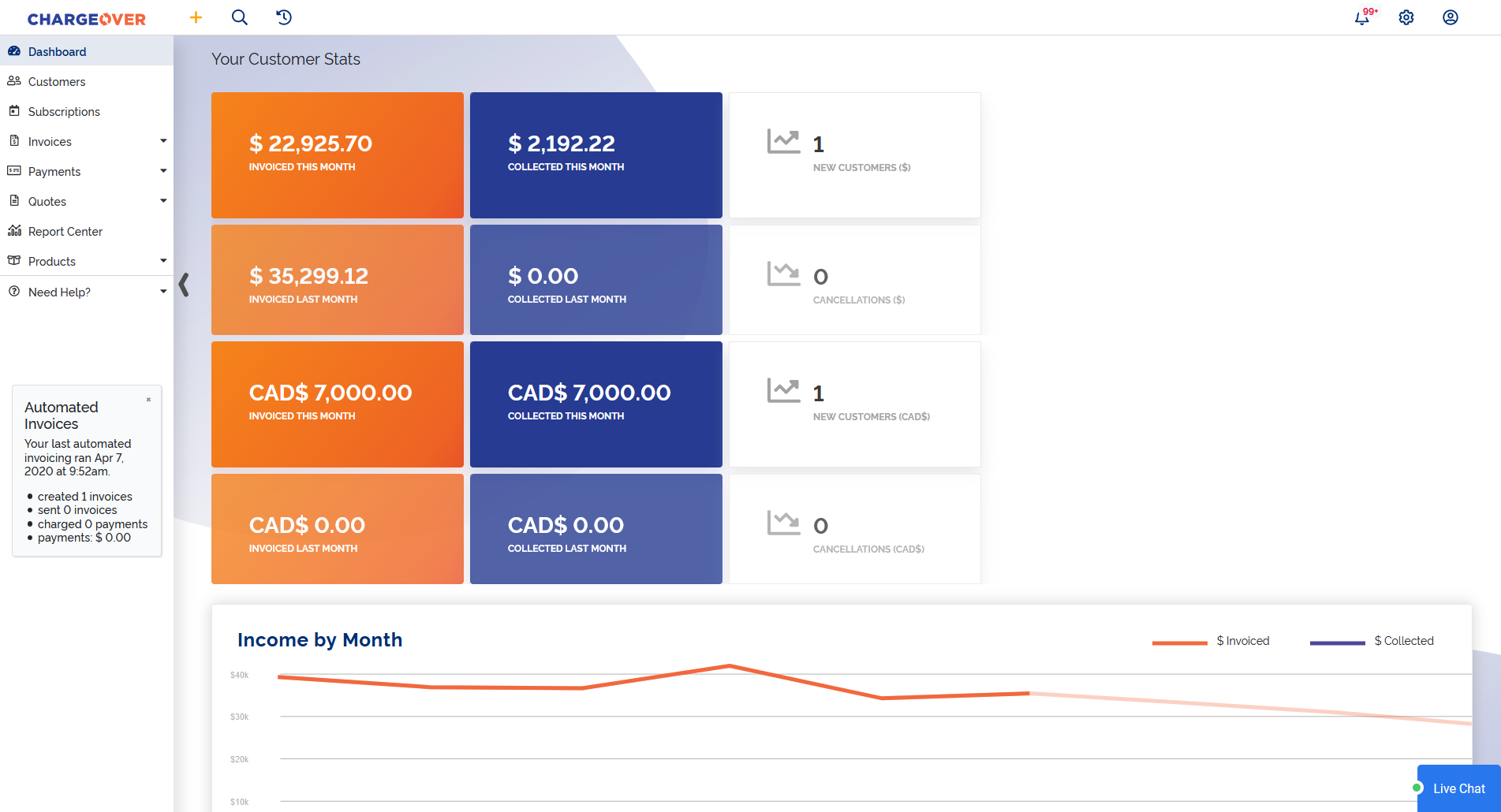 Dashboard View