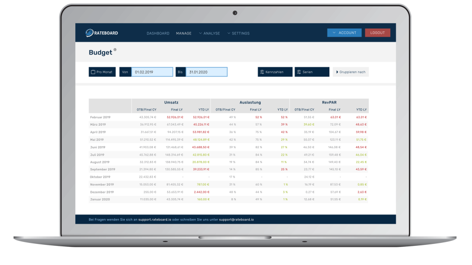 RateBoard Software - 4