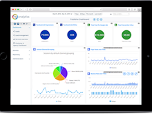 TapClicks Software - Create your own custom dashboard with TapAnalytics