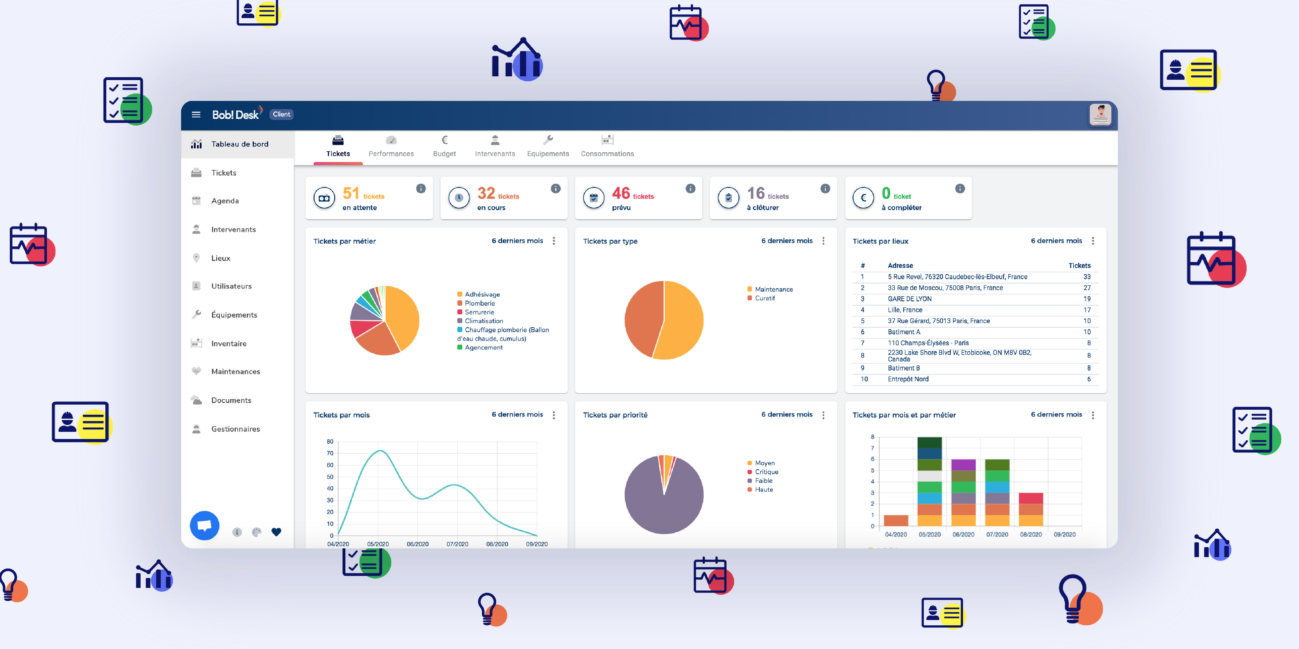 Bob! Desk Reviews, Cost & Features | GetApp Australia 2021