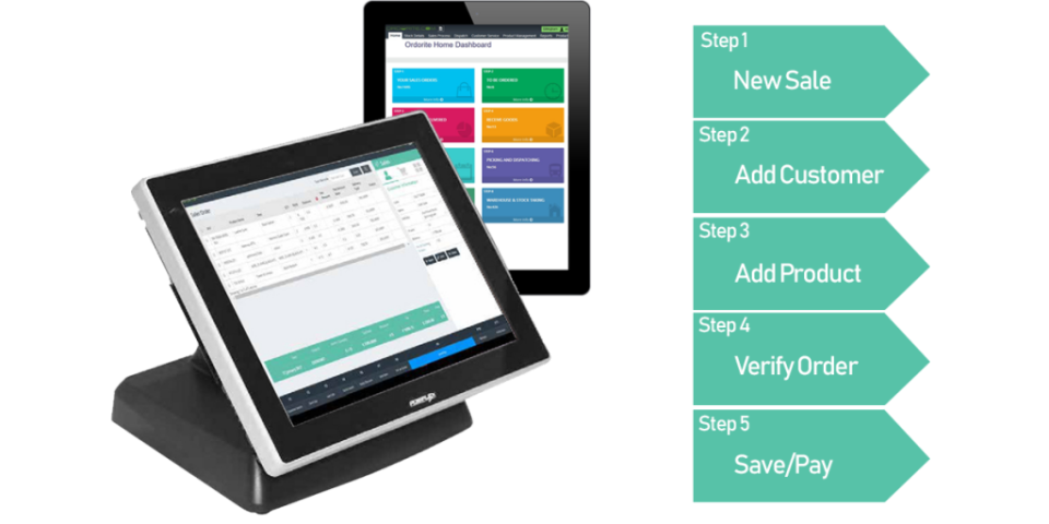 Ordorite Software - 2