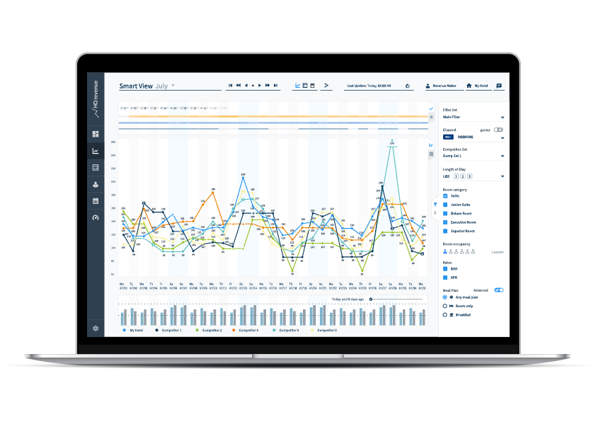Market Intelligence-thumb
