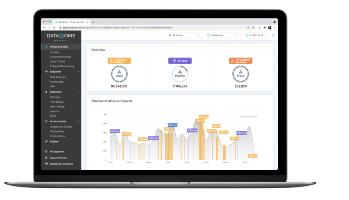 DataDome Software - 1