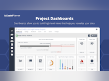 LiquidPlanner Software - Dashboards provide a high-level summary that allows you to visualize all your projects, tasks, and priorities in one place. Here is where you can see if you're at risk of missing project deadlines across the portfolio of projects.
