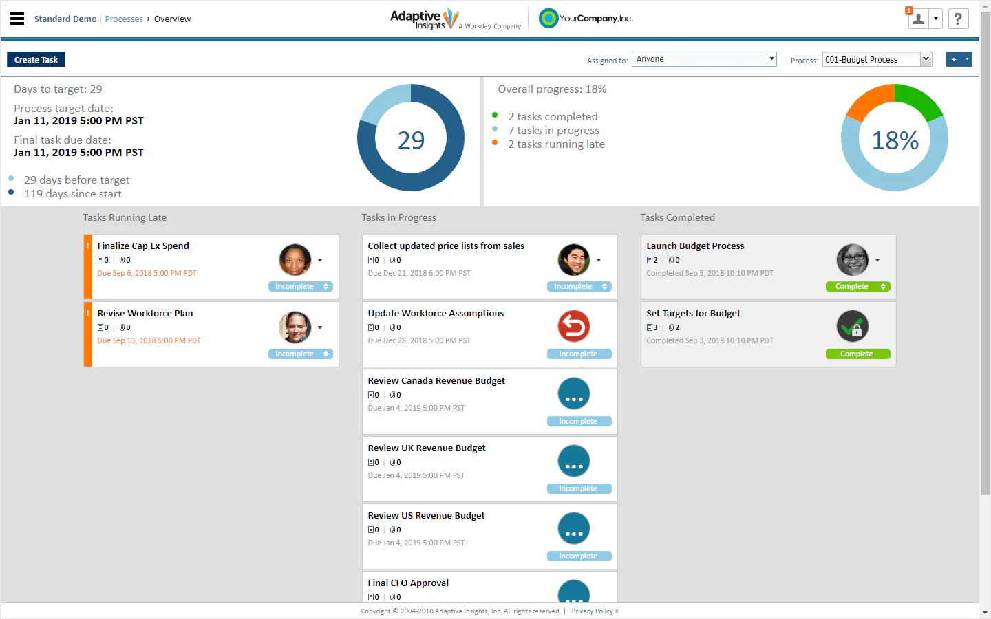 Adaptive Planning: precios, funciones y opiniones | GetApp España 2021