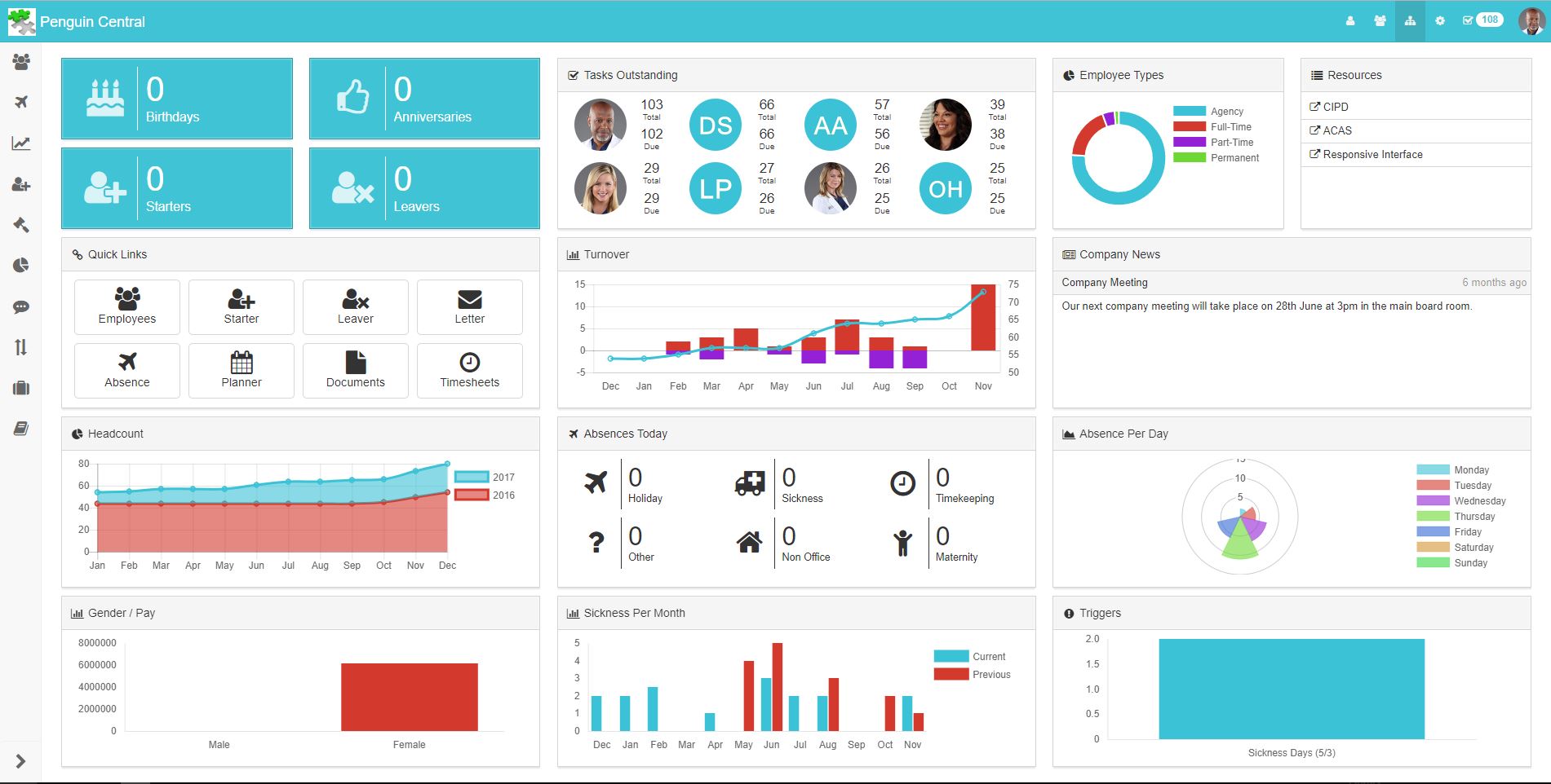 Dashboard configuration