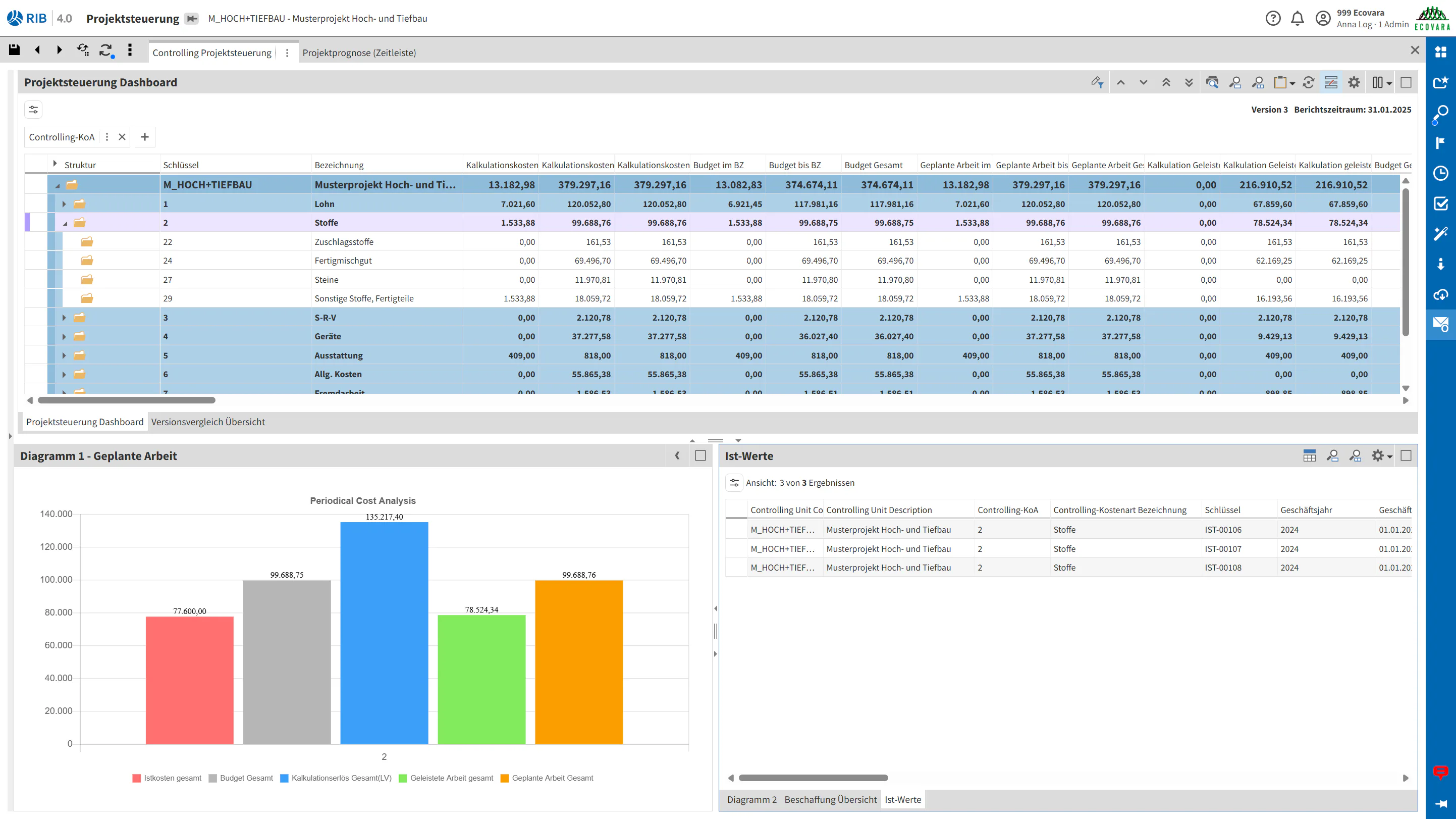 Project Management Charts Rib RIB 4.0 Cost & Reviews - Capterra Australia 2026