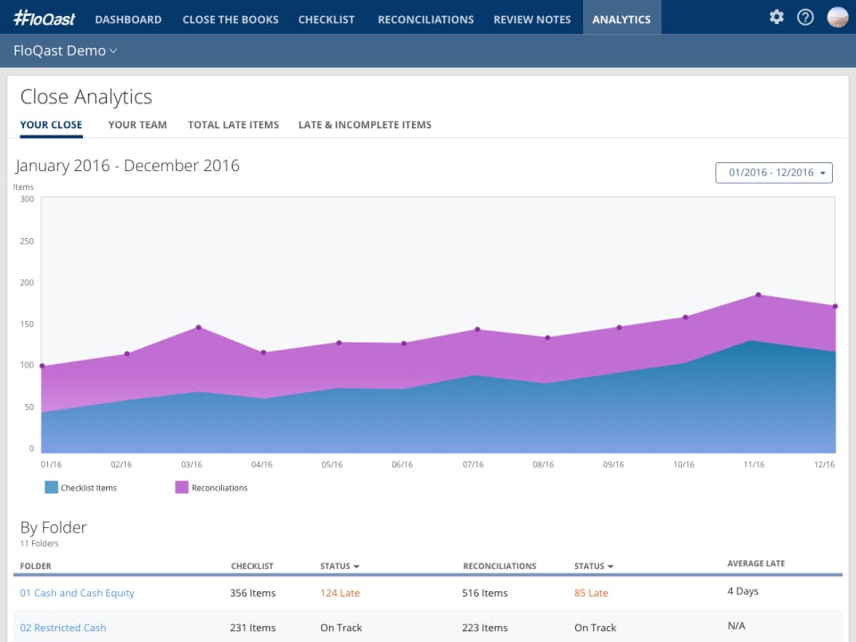 FloQast Pricing, Alternatives & More 2022 Capterra