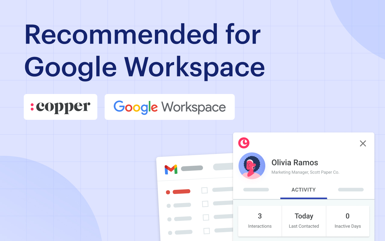 Copper is the only CRM recommended by Google