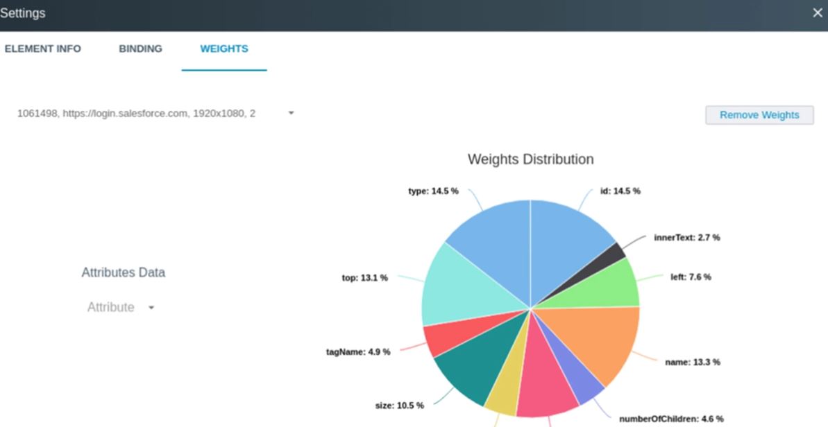 TestCraft pie chart