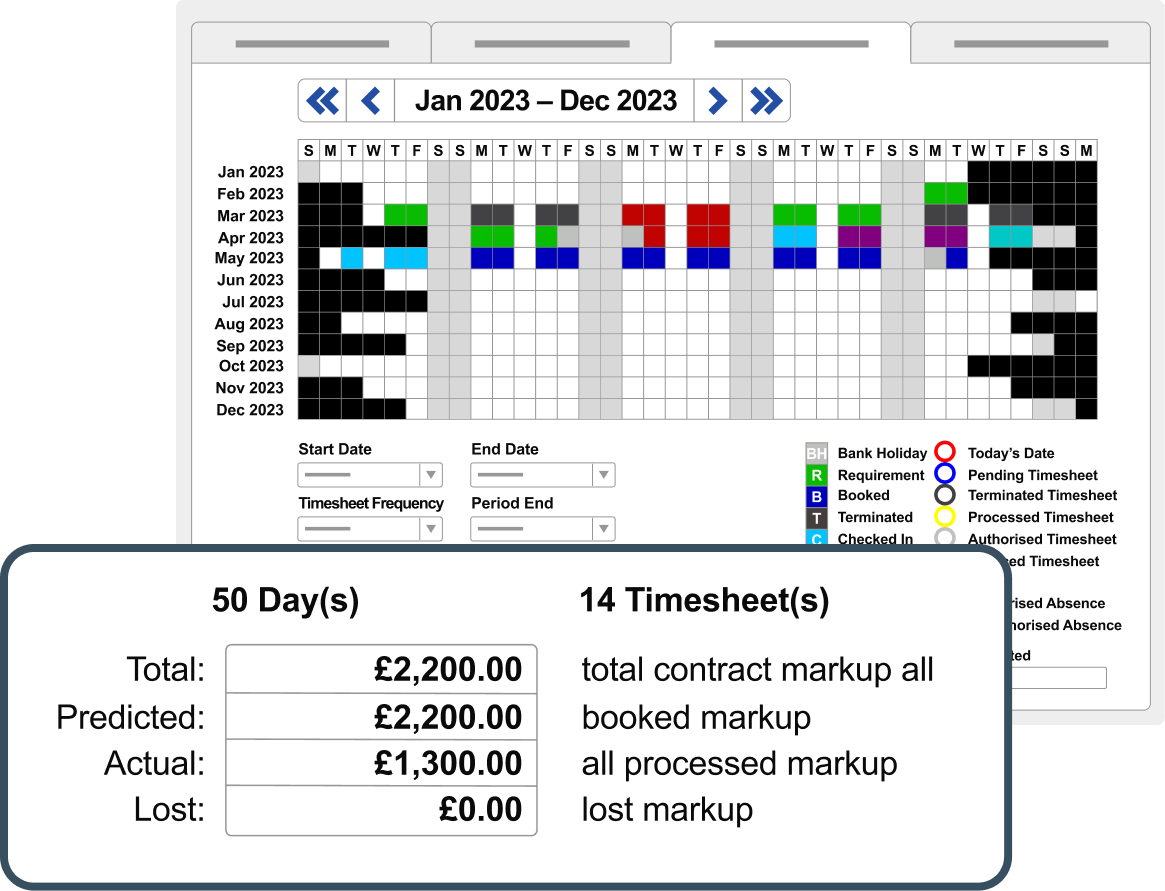Eclipse 4 screenshot: Fast paced temporary and permanent contract handling