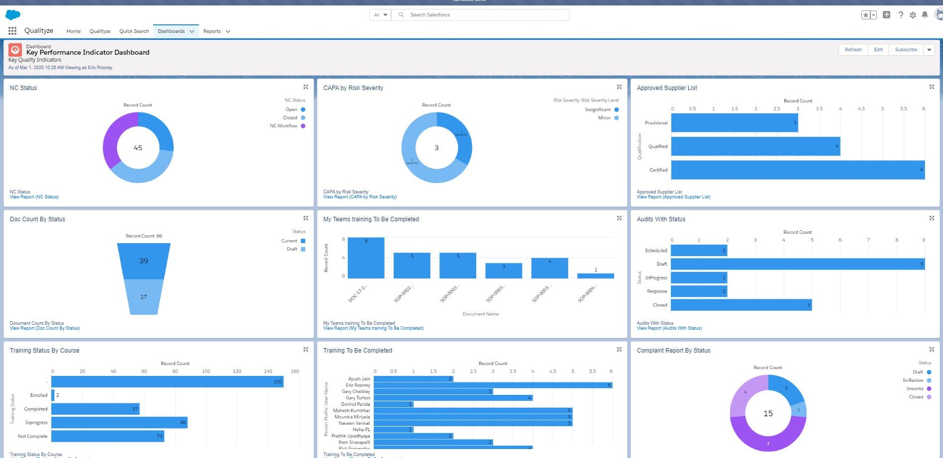 Qualityze Suite Logiciel - 3